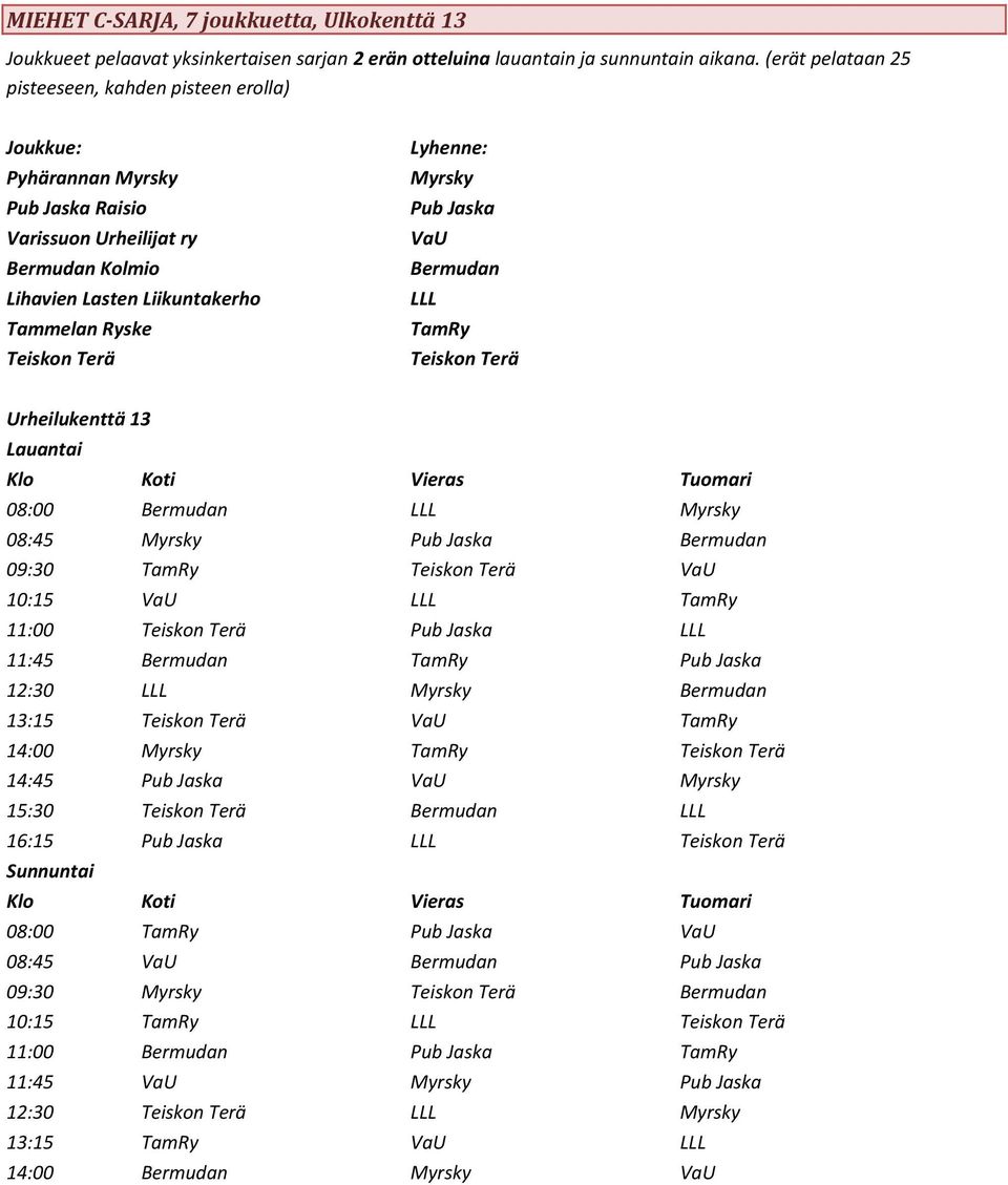 Jaska VaU Bermudan LLL TamRy Teiskon Terä Urheilukenttä 13 Lauantai 08:00 Bermudan LLL Myrsky 08:45 Myrsky Pub Jaska Bermudan 09:30 TamRy Teiskon Terä VaU 10:15 VaU LLL TamRy 11:00 Teiskon Terä Pub
