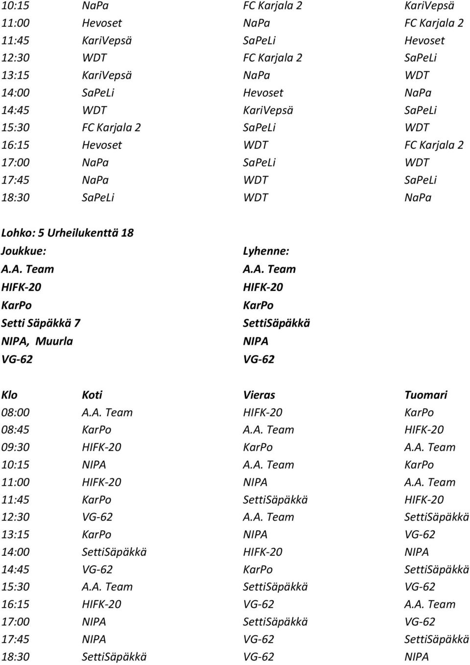 A. Team HIFK-20 KarPo Setti Säpäkkä 7 NIPA, Muurla VG-62 A.A. Team HIFK-20 KarPo SettiSäpäkkä NIPA VG-62 08:00 A.A. Team HIFK-20 KarPo 08:45 KarPo A.A. Team HIFK-20 09:30 HIFK-20 KarPo A.A. Team 10:15 NIPA A.