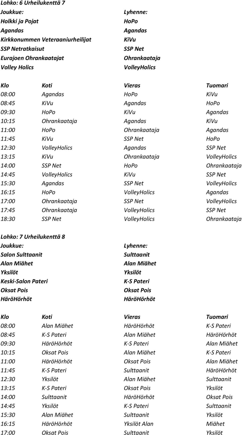 Ohrankaataja VolleyHolics 14:00 SSP Net HoPo Ohrankaataja 14:45 VolleyHolics KiVu SSP Net 15:30 Agandas SSP Net VolleyHolics 16:15 HoPo VolleyHolics Agandas 17:00 Ohrankaataja SSP Net VolleyHolics