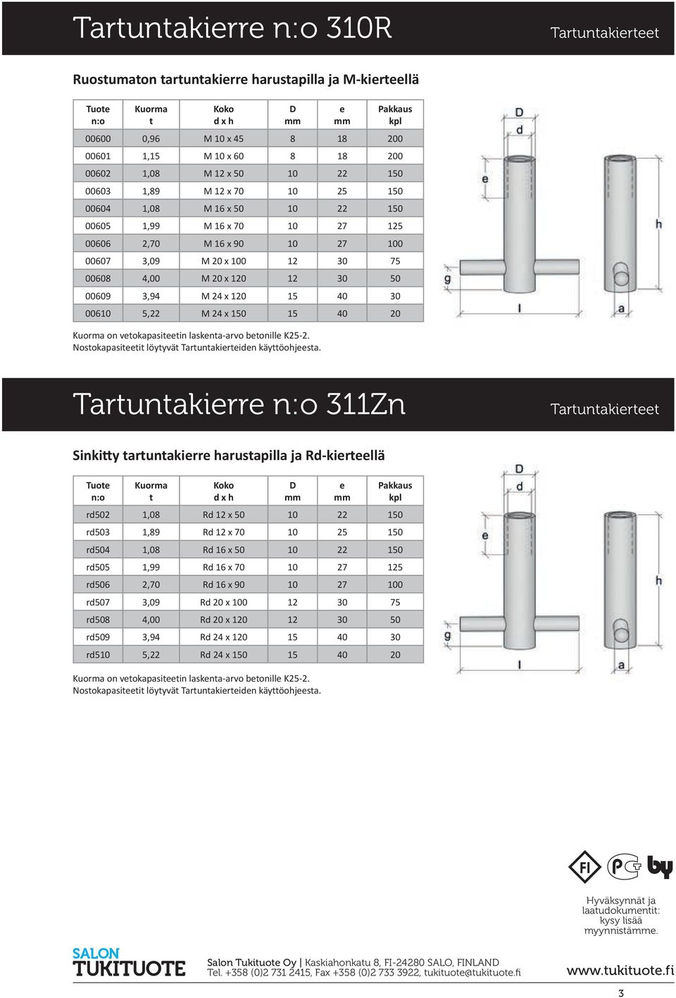 x 90 10 27 100 00607 3,09 M 20 x 100 12 30 75 00608 4,00 M 20 x 120 12 30 50 00609 3,94 M 24 x 120 15 40 30 00610 5,22 M 24 x 150 15 40 20 Tarunakirr 311Zn Tarunakir Sinkiy arunakirr harusapilla ja