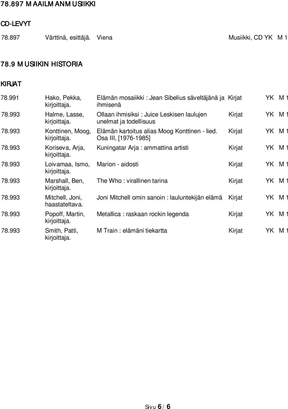 Kirjat YK M 1 Osa III, [1976-1985] 78.993 Koriseva, Arja, Kuningatar Arja : ammattina artisti Kirjat YK M 1 78.993 Loivamaa, Ismo, Marion - aidosti Kirjat YK M 1 78.