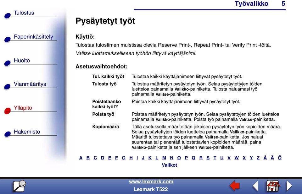 Selaa pysäytettyjen töiden luetteloa painamalla Valikko-painiketta. Tulosta haluamasi työ painamalla Valitse-painiketta. Poistaa kaikki käyttäjänimeen liittyvät pysäytetyt työt.