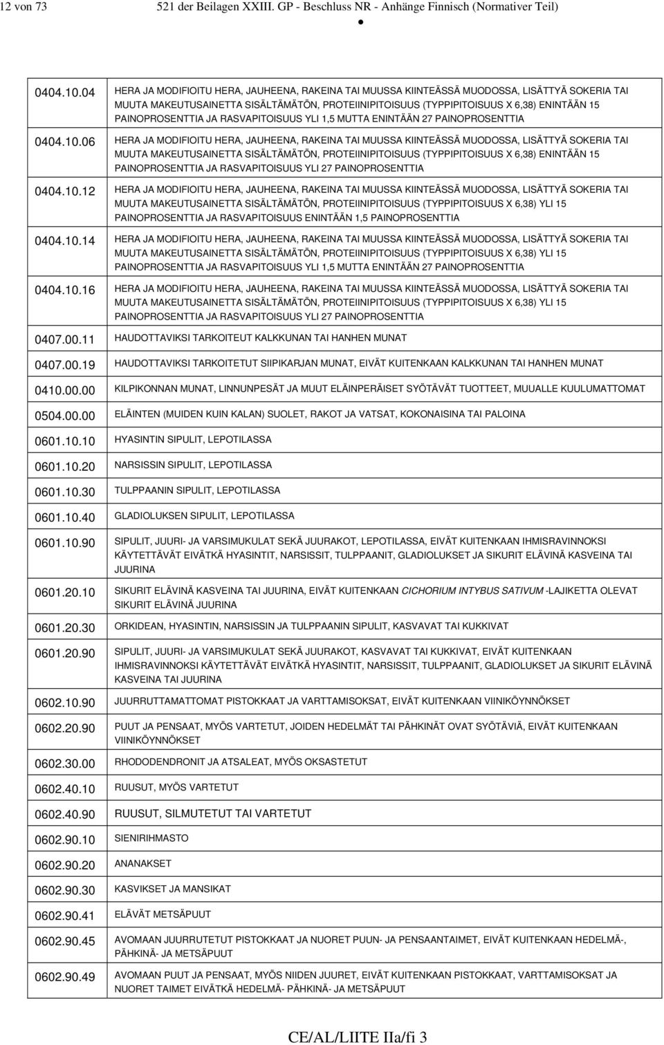 PAINOPROSENTTIA JA RASVAPITOISUUS YLI 1,5 MUTTA ENINTÄÄN 27 PAINOPROSENTTIA 0404.10.