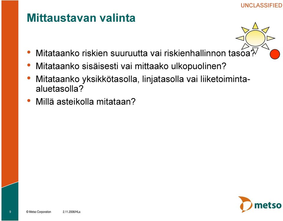 Mitataanko sisäisesti vai mittaako ulkopuolinen?