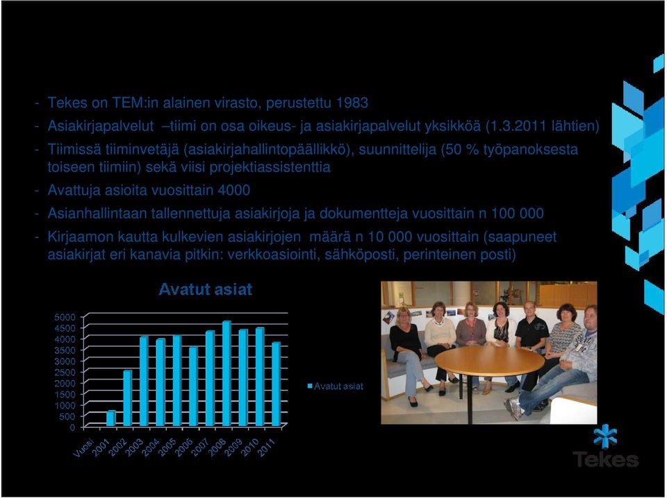 2011 lähtien) - Tiimissä tiiminvetäjä (asiakirjahallintopäällikkö), suunnittelija (50 % työpanoksesta toiseen tiimiin) sekä viisi