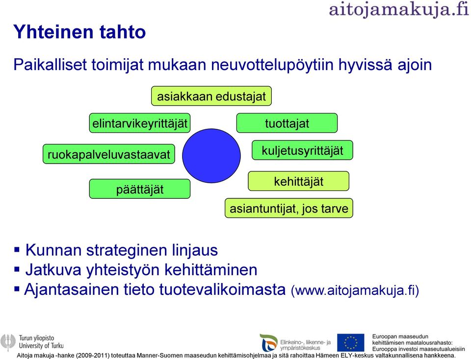 linjaus Jatkuva yhteistyön kehittäminen Ajantasainen tieto tuotevalikoimasta (www.aitojamakuja.