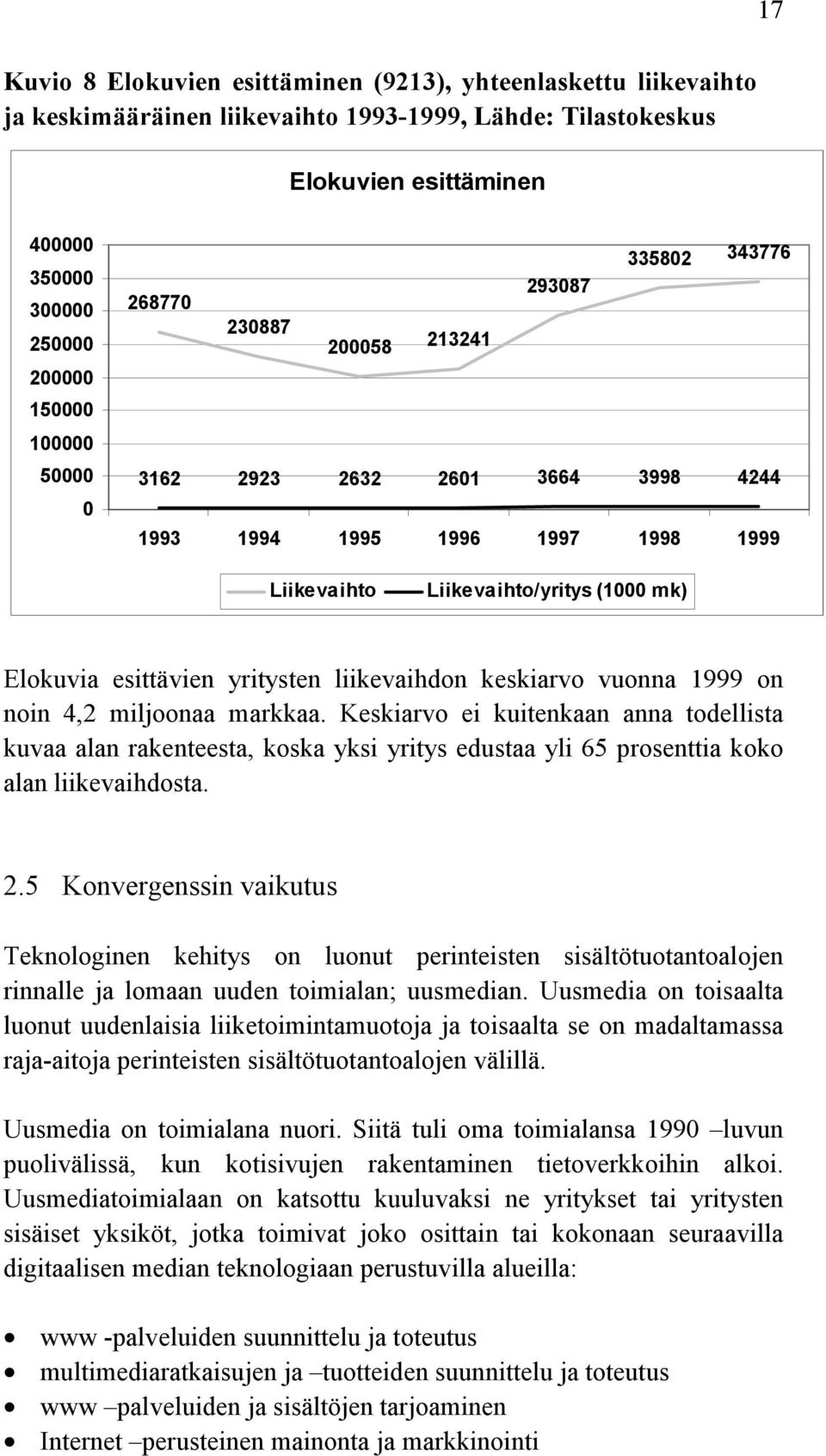 yritysten liikevaihdon keskiarvo vuonna 1999 on noin 4,2 miljoonaa markkaa.