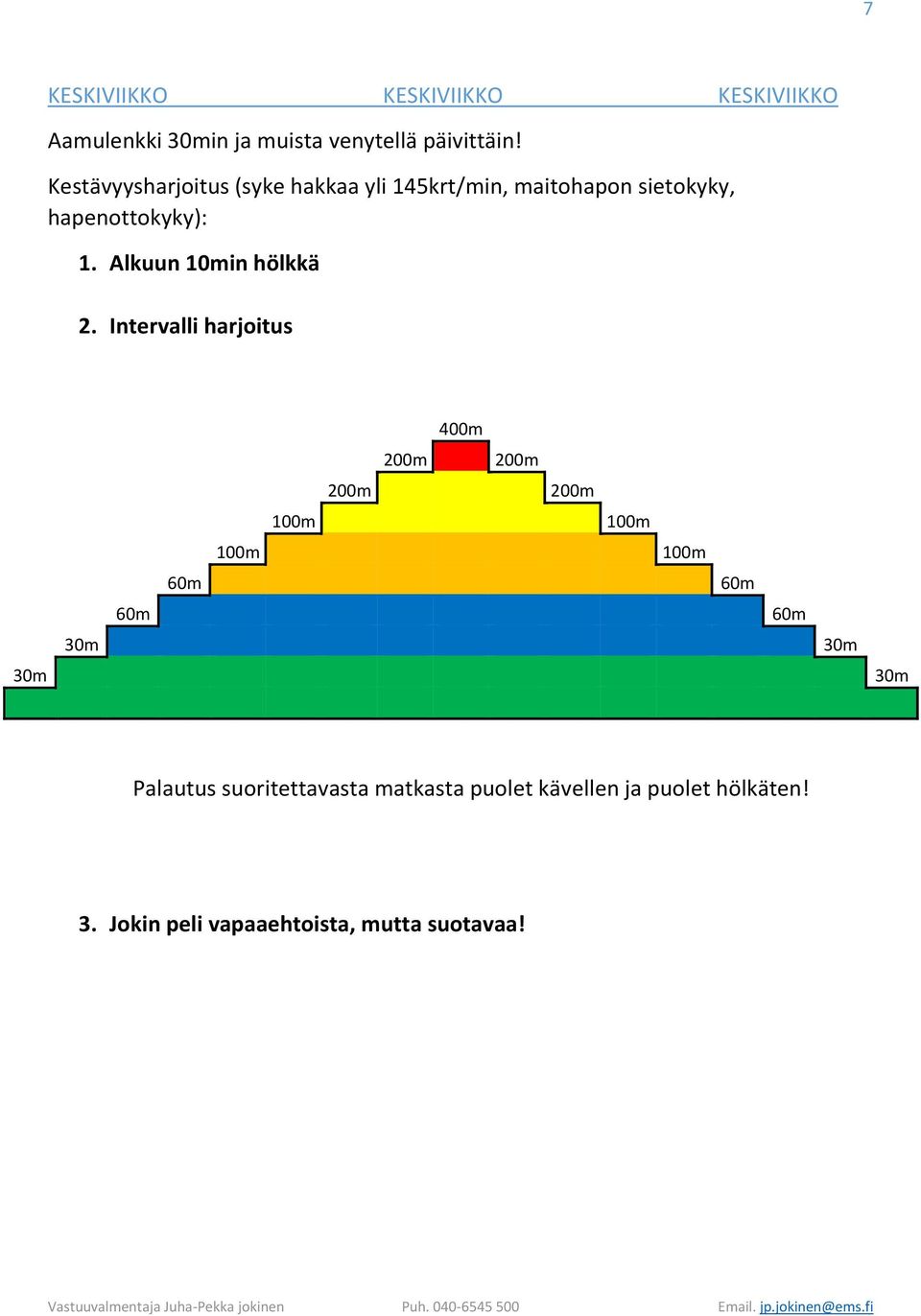 Alkuun 10min hölkkä 2.