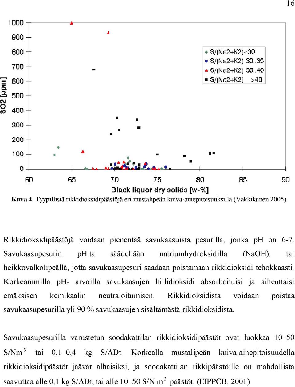 Korkeammilla ph- arvoilla savukaasujen hiilidioksidi absorboituisi ja aiheuttaisi emäksisen kemikaalin neutraloitumisen.