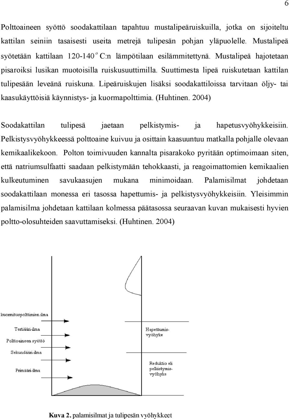 Suuttimesta lipeä ruiskutetaan kattilan tulipesään leveänä ruiskuna. Lipeäruiskujen lisäksi soodakattiloissa tarvitaan öljy- tai kaasukäyttöisiä käynnistys- ja kuormapolttimia. (Huhtinen.