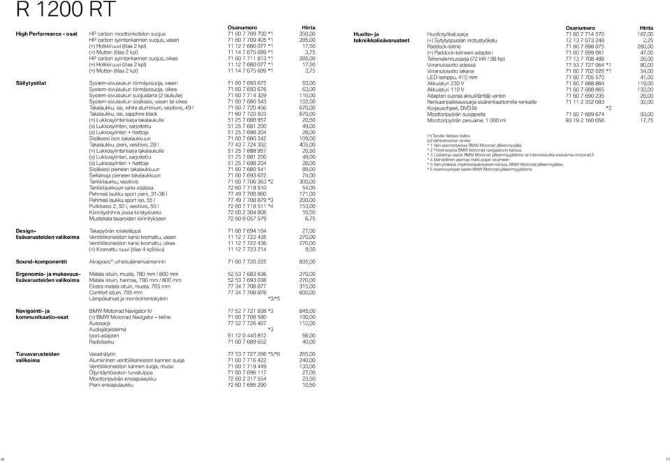 (tilaa 2 kpl) 11 14 7 675 699 *1 3,75 Säilytystilat System-sivulaukun törmäyssuoja, vasen 71 60 7 693 675 63,00 System-sivulaukun törmäyssuoja, oikea 71 60 7 693 676 63,00 System-sivulaukun