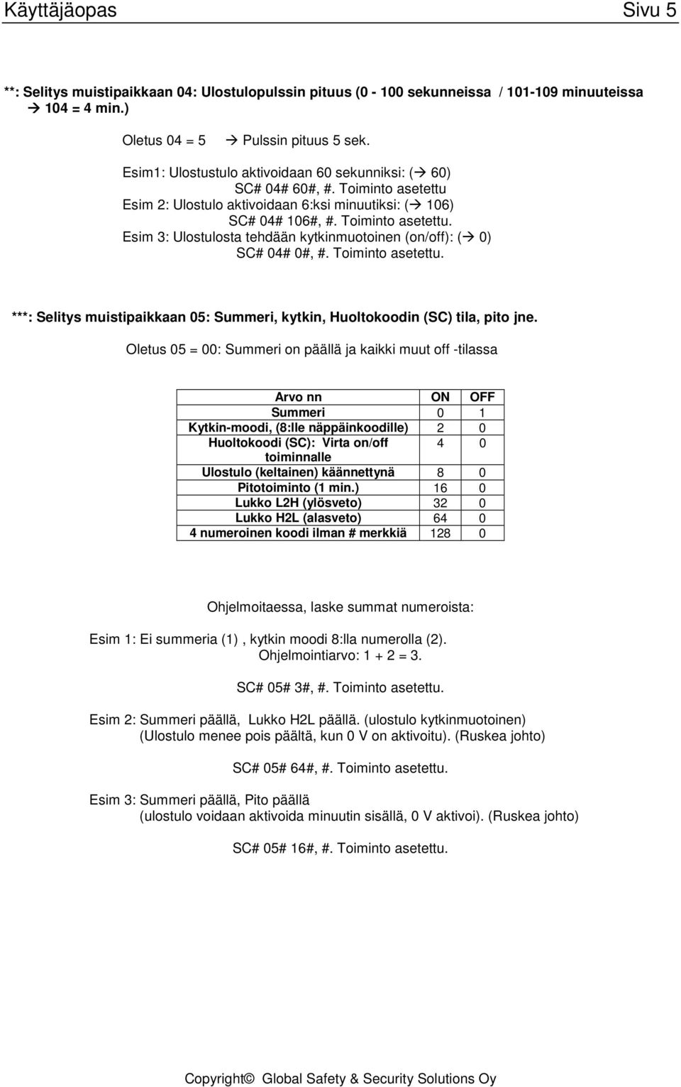 Toiminto asetettu. ***: Selitys muistipaikkaan 05: Summeri, kytkin, Huoltokoodin (SC) tila, pito jne.
