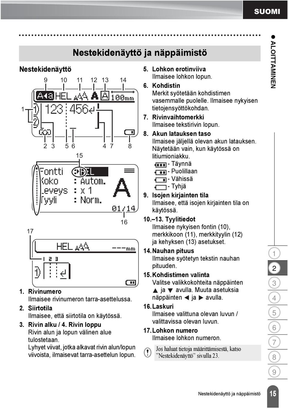 . Kohdistin Merkit syötetään kohdistimen vasemmalle puolelle. Ilmaisee nykyisen tietojensyöttökohdan.. Rivinvaihtomerkki Ilmaisee tekstirivin lopun. 8.