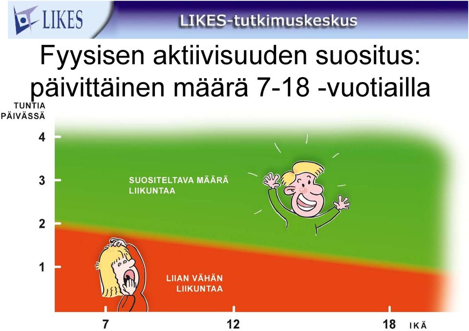 suositus: