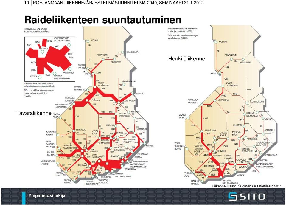 1.2012 Raideliikenteen suuntautuminen