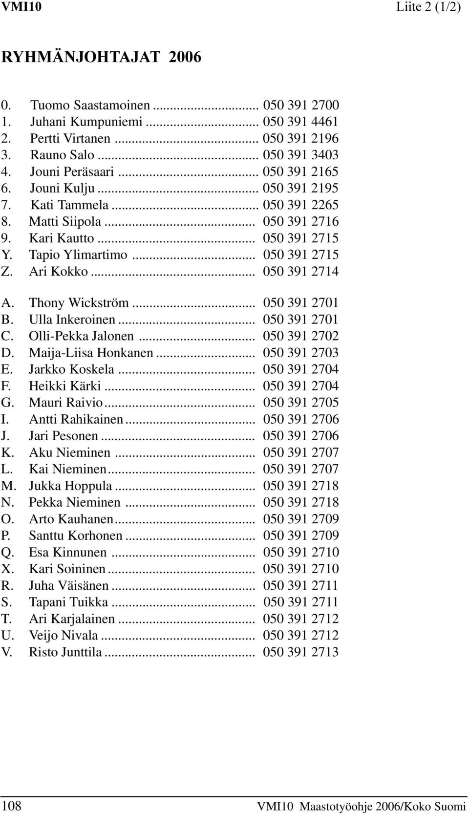 .. 050 391 2701 B. Ulla Inkeroinen... 050 391 2701 C. Olli-Pekka Jalonen... 050 391 2702 D. Maija-Liisa Honkanen... 050 391 2703 E. Jarkko Koskela... 050 391 2704 F. Heikki Kärki... 050 391 2704 G.