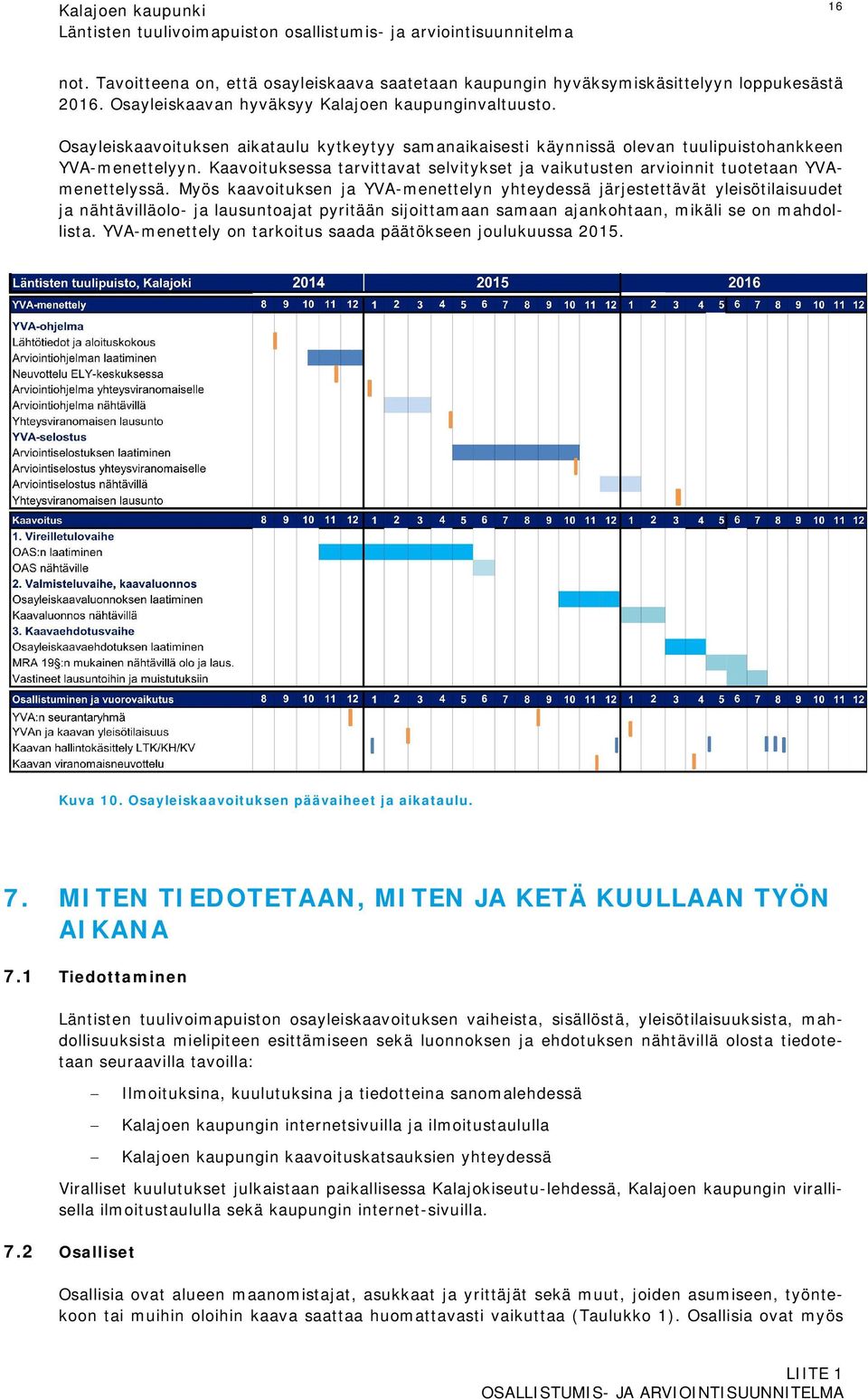 Kaavoituksessa tarvittavat selvitykset ja vaikutusten arvioinnit tuotetaan YVAmenettelyssä.