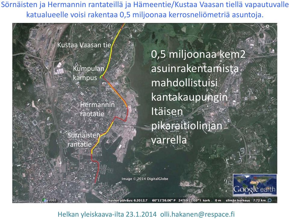 Kustaa Vaasan tie Kumpulan kampus Hermannin rantatie Sörnäisten rantatie 0,5 miljoonaa kem2