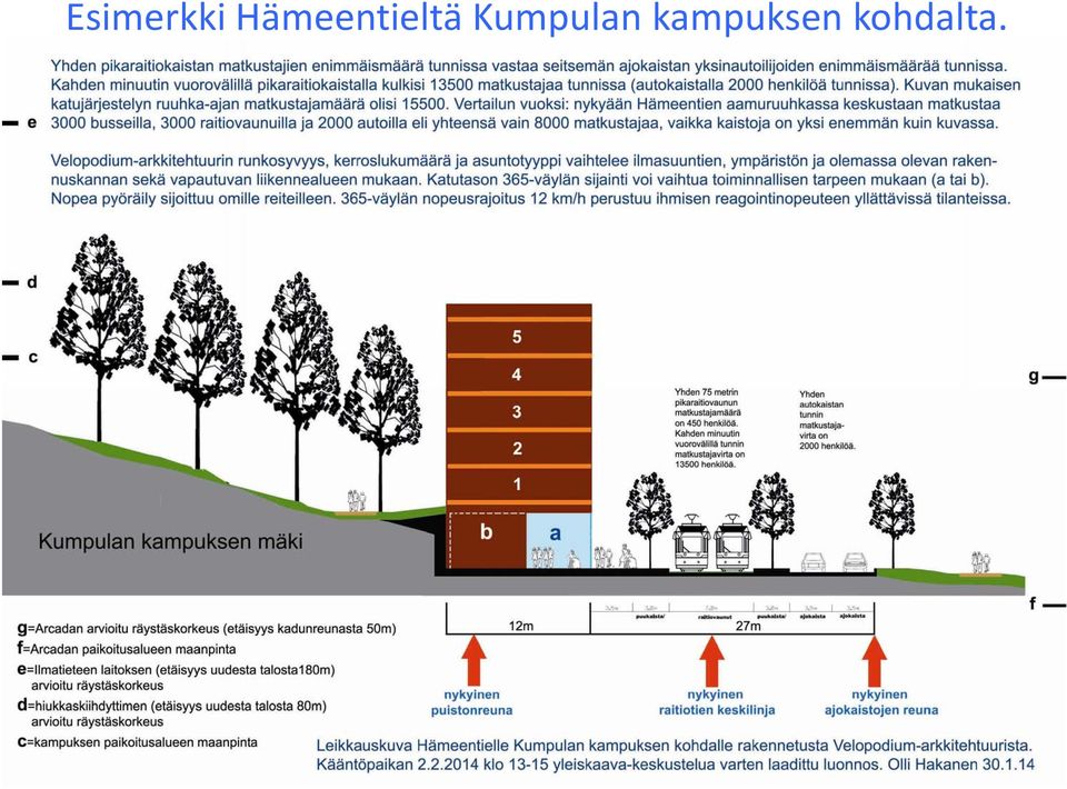 Kumpulan