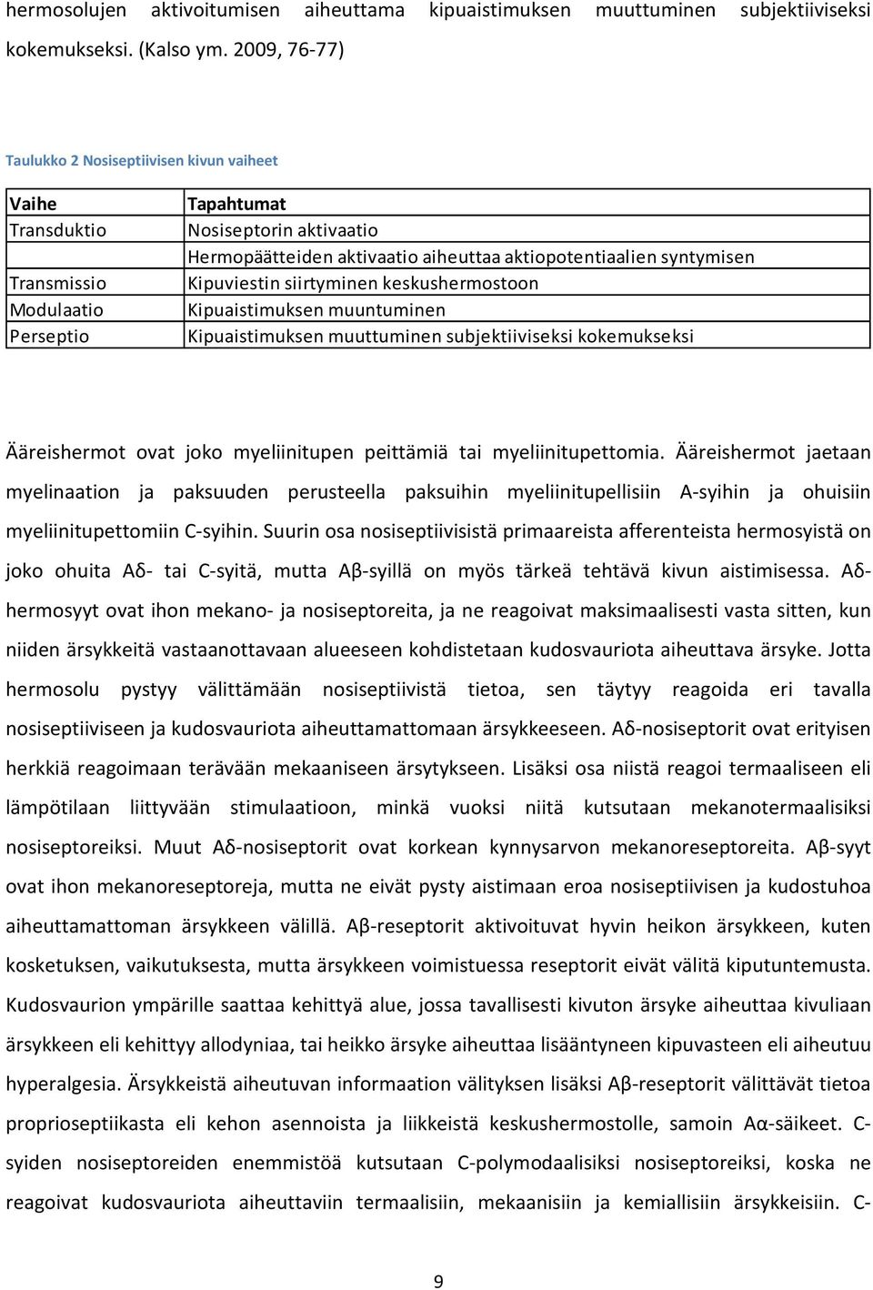 syntymisen Kipuviestin siirtyminen keskushermostoon Kipuaistimuksen muuntuminen Kipuaistimuksen muuttuminen subjektiiviseksi kokemukseksi Ääreishermot ovat joko myeliinitupen peittämiä tai