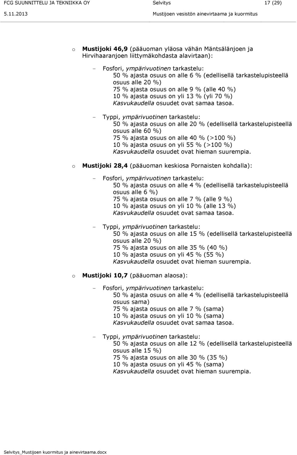 ajasta osuus on alle 6 % (edellisellä tarkastelupisteellä osuus alle 20 %) 75 % ajasta osuus on alle 9 % (alle 40 %) 10 % ajasta osuus on yli 13 % (yli 70 %) Kasvukaudella osuudet ovat samaa tasoa.