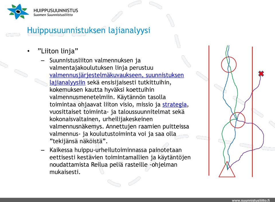 Käytännön tasolla toimintaa ohjaavat liiton visio, missio ja strategia, vuosittaiset toiminta- ja taloussuunnitelmat sekä kokonaisvaltainen, urheilijakeskeinen