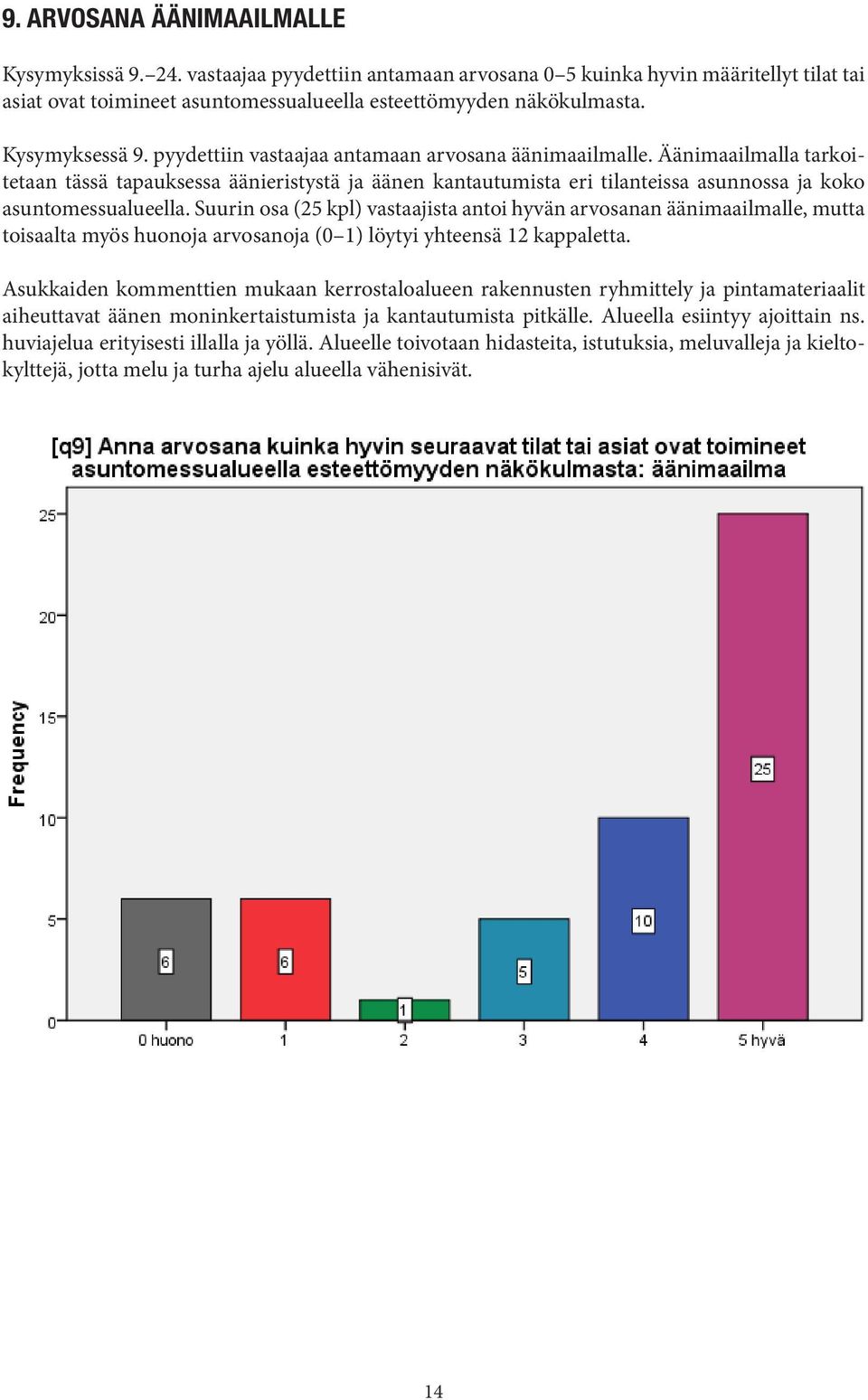 Äänimaailmalla tarkoitetaan tässä tapauksessa äänieristystä ja äänen kantautumista eri tilanteissa asunnossa ja koko asuntomessualueella.