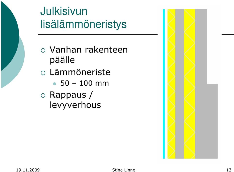 Lämmöneriste 50 100 mm Rappaus