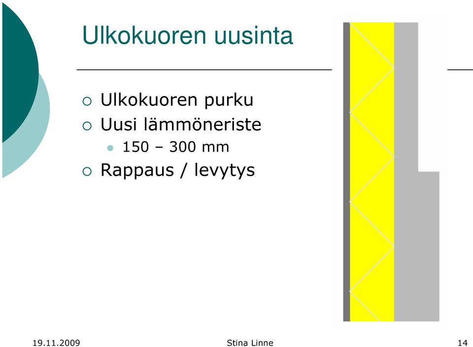 lämmöneriste 150 300 mm