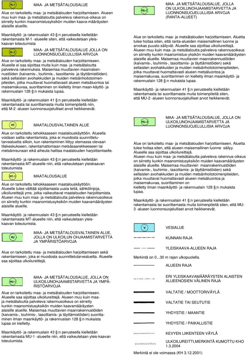 rakentamasta M-1 -alueelle siten, että vaikeutetaan yleiskaavan toteutumista MAA- JA METSÄTALOUSALUE JOLLA ON Alue on tarkoitettu maa- ja metsätalouden harjoittamiseen.