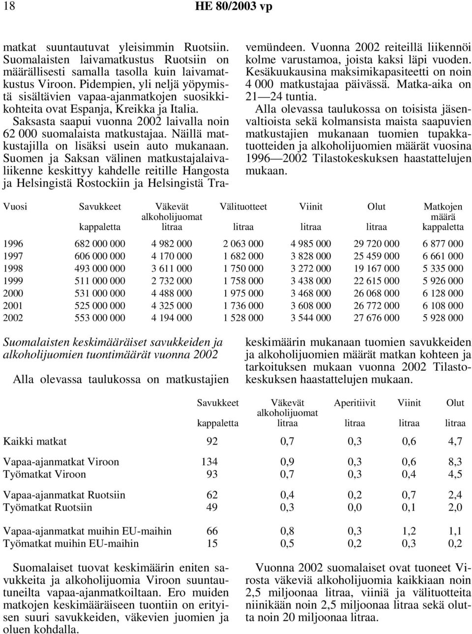 Näillä matkustajilla on lisäksi usein auto mukanaan. Suomen ja Saksan välinen matkustajalaivaliikenne keskittyy kahdelle reitille Hangosta ja Helsingistä Rostockiin ja Helsingistä Travemündeen.