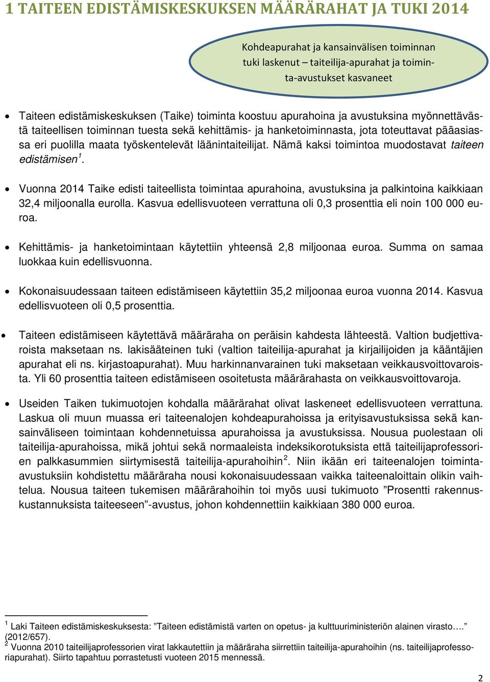 läänintaiteilijat. Nämä kaksi toimintoa muodostavat taiteen edistämisen 1. Vuonna 2014 Taike edisti taiteellista toimintaa apurahoina, avustuksina ja palkintoina kaikkiaan 32,4 miljoonalla eurolla.