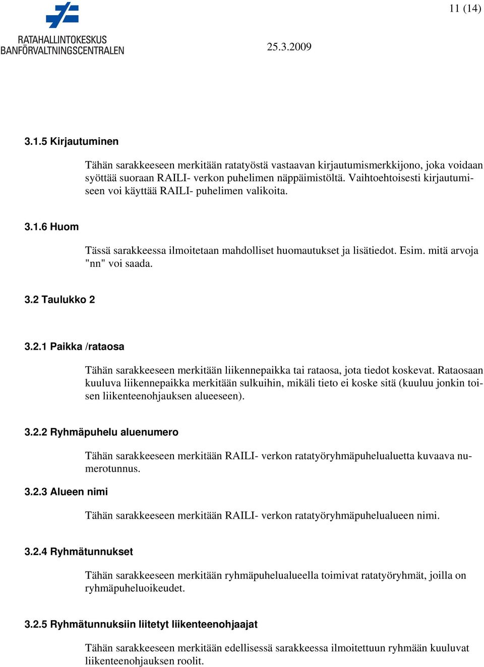 2.1 Paikka /rataosa Tähän sarakkeeseen merkitään liikennepaikka tai rataosa, jota tiedot koskevat.