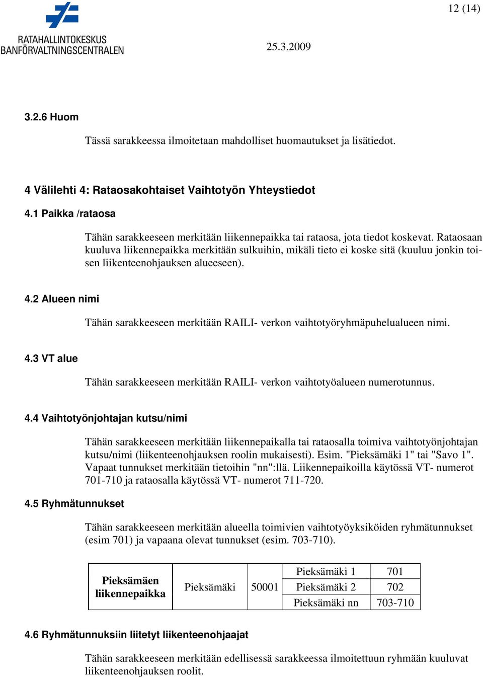 Rataosaan kuuluva liikennepaikka merkitään sulkuihin, mikäli tieto ei koske sitä (kuuluu jonkin toisen liikenteenohjauksen alueeseen). 4.