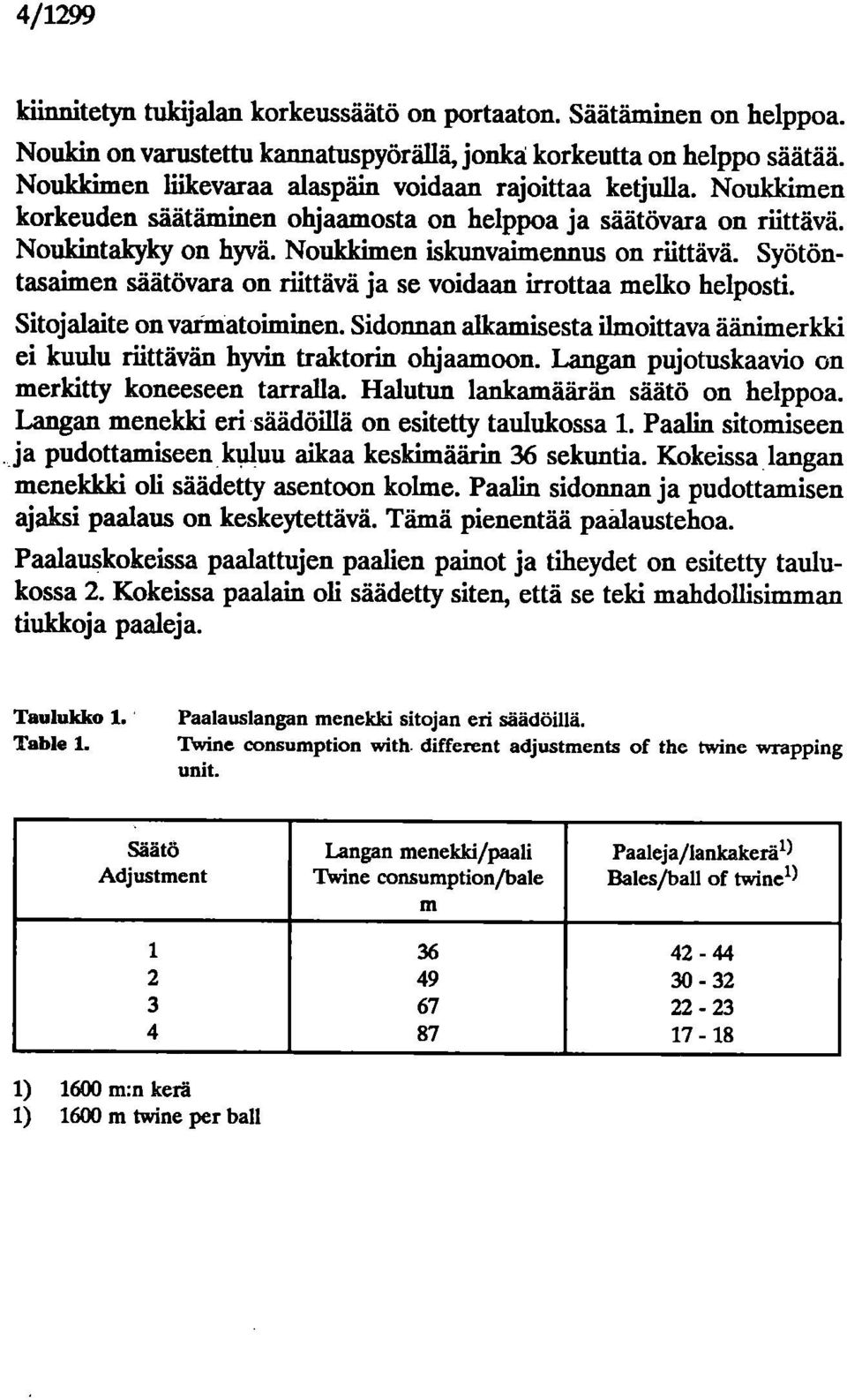 Syötöntasaimen säätövara on riittävä ja se voidaan irrottaa melko helposti. Sitojalaite on varmatoiminen. Sidonnan alkamisesta ilmoittava äänin erlcki ei kuulu riittävän hyvin traktorin ohjaamoon.