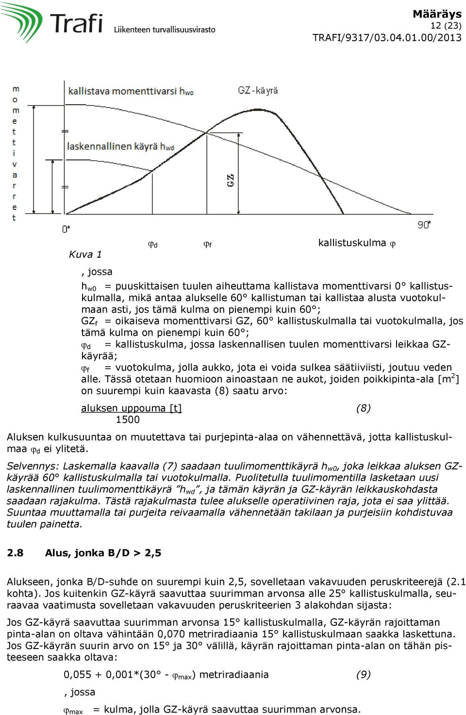 tuulen momenttivarsi leikkaa GZkäyrää; f = vuotokulma, jolla aukko, jota ei voida sulkea säätiiviisti, joutuu veden alle.