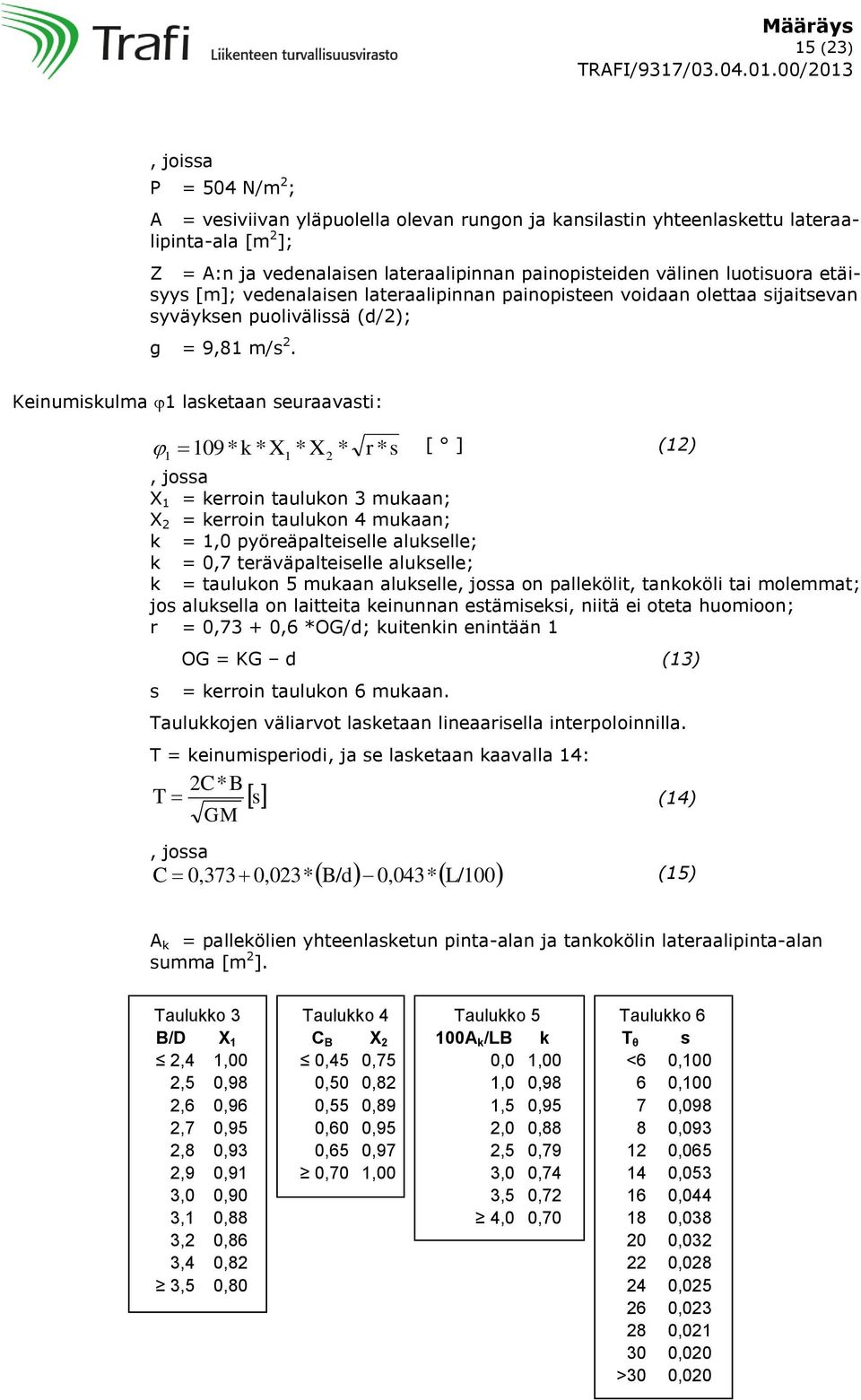 Keinumiskulma 1 lasketaan seuraavasti: 1 109*k *X1 *X2 * 2C*B T GM s r *s [ ] (12), jossa X 1 = kerroin taulukon 3 mukaan; X 2 = kerroin taulukon 4 mukaan; k = 1,0 pyöreäpalteiselle alukselle; k =