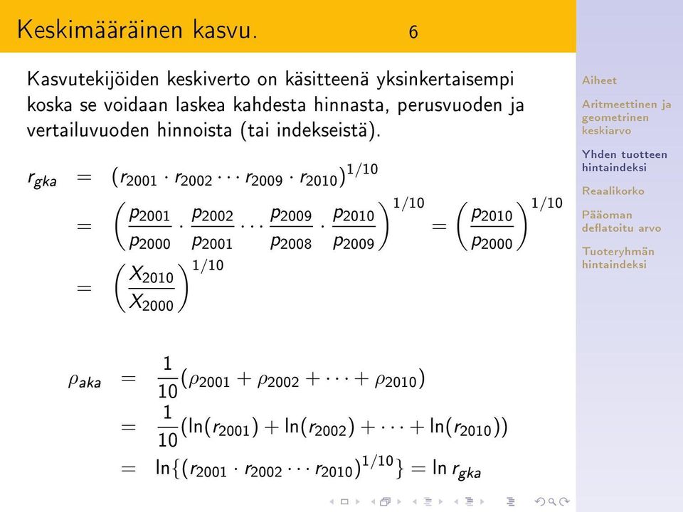 vertailuvuoden hinnoista (tai indekseistä).