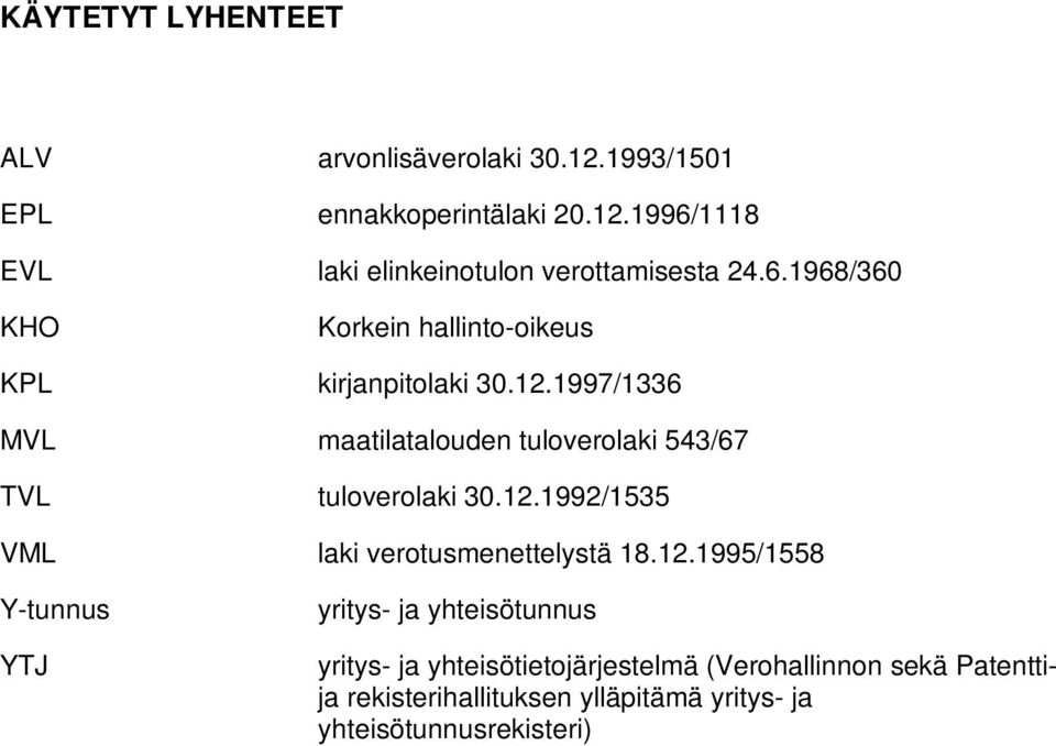 1997/1336 MVL maatilatalouden tuloverolaki 543/67 TVL tuloverolaki 30.12.