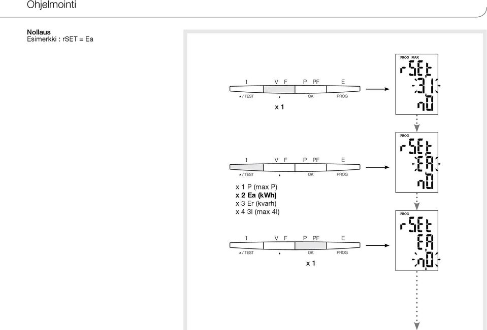 (max P) x 2 Ea (kwh) x