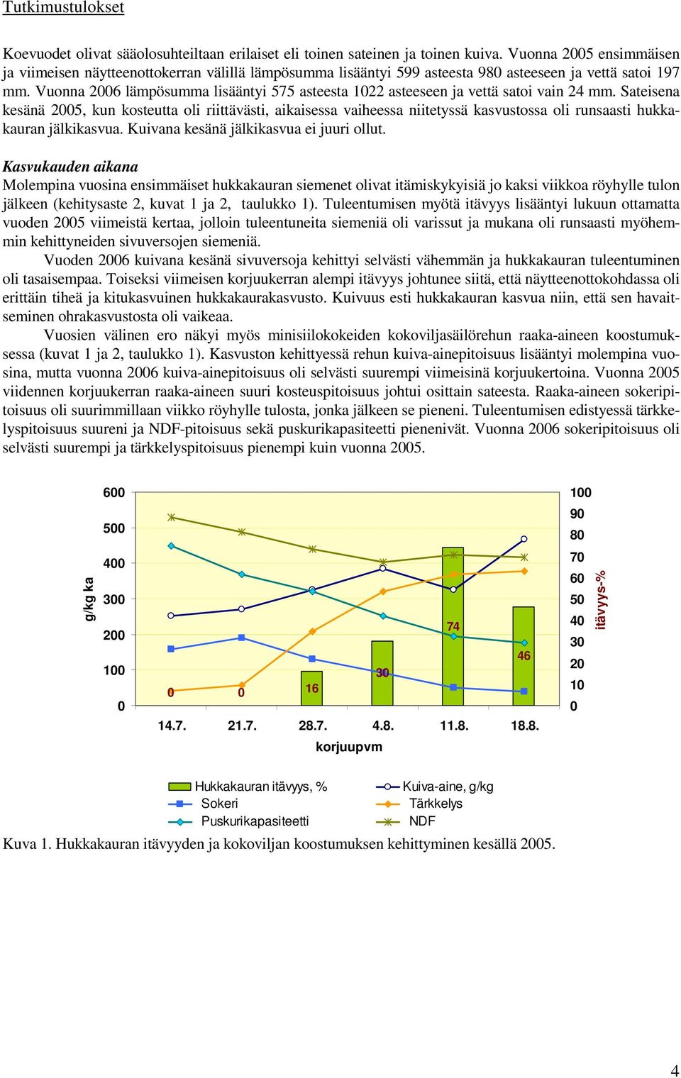 Vuonna 2006 lämpösumma lisääntyi 575 asteesta 1022 asteeseen ja vettä satoi vain 24 mm.