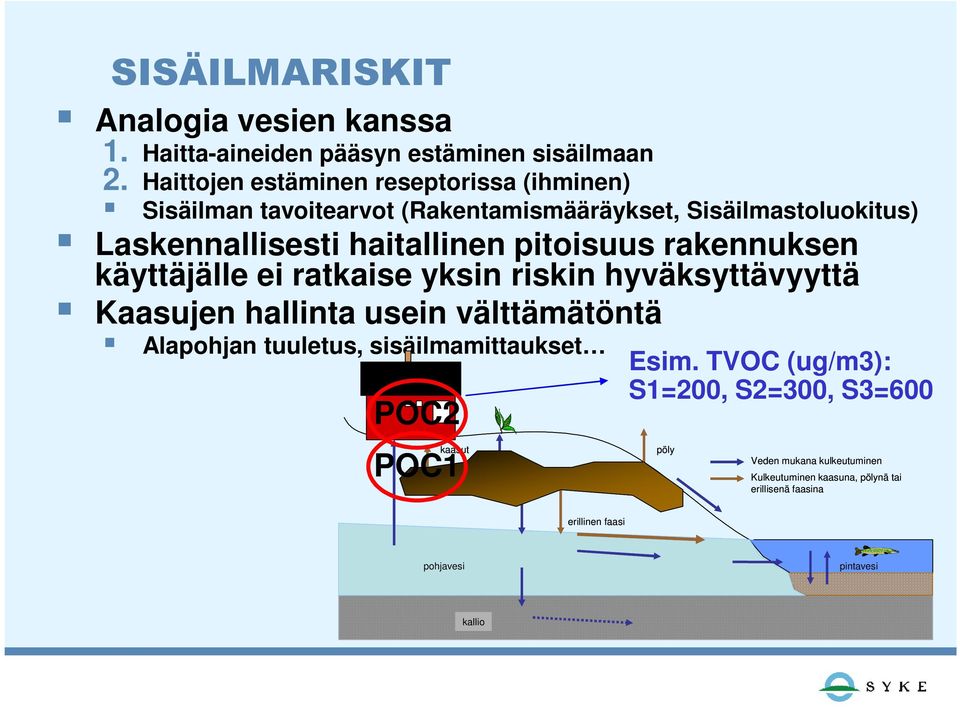 pitoisuus rakennuksen käyttäjälle ei ratkaise yksin riskin hyväksyttävyyttä Kaasujen hallinta usein välttämätöntä Alapohjan tuuletus,