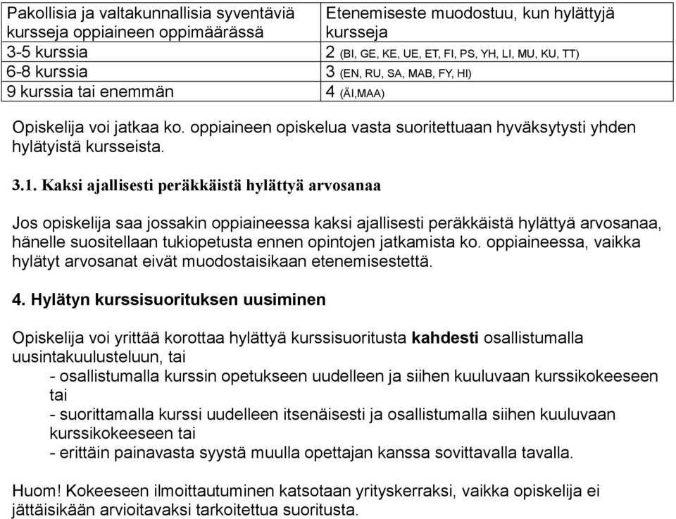 Kaksi ajallisesti peräkkäistä hylättyä arvosanaa Jos opiskelija saa jossakin oppiaineessa kaksi ajallisesti peräkkäistä hylättyä arvosanaa, hänelle suositellaan tukiopetusta ennen opintojen