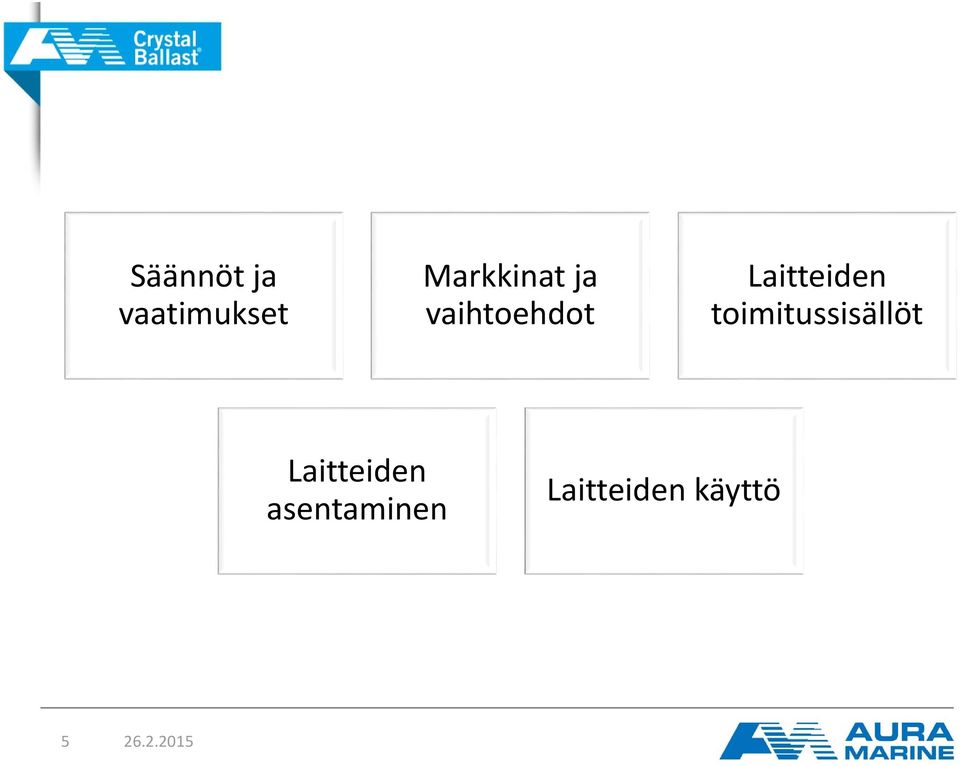 Laitteiden toimitussisällöt