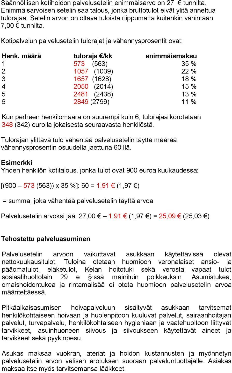 määrä tuloraja /kk enimmäismaksu 1 573 (563) 35 % 2 1057 (1039) 22 % 3 1657 (1628) 18 % 4 2050 (2014) 15 % 5 2481 (2438) 13 % 6 2849 (2799) 11 % Kun perheen henkilömäärä on suurempi kuin 6, tulorajaa