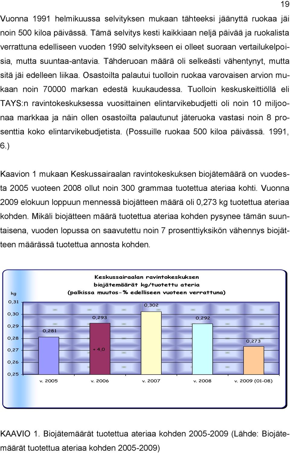 Tähderuoan määrä oli selkeästi vähentynyt, mutta sitä jäi edelleen liikaa. Osastoilta palautui tuolloin ruokaa varovaisen arvion mukaan noin 70000 markan edestä kuukaudessa.
