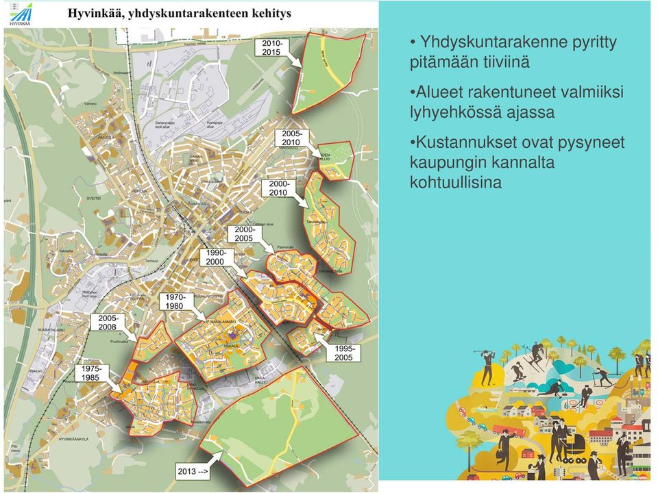 lyhyehkössä ajassa Kustannukset ovat