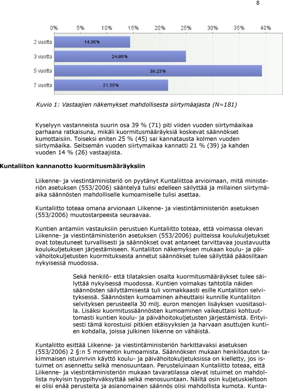 Kuntaliiton kannanotto kuormitusmääräyksiin Liikenne- ja viestintäministeriö on pyytänyt Kuntaliittoa arvioimaan, mitä ministeriön asetuksen (553/2006) sääntelyä tulisi edelleen säilyttää ja