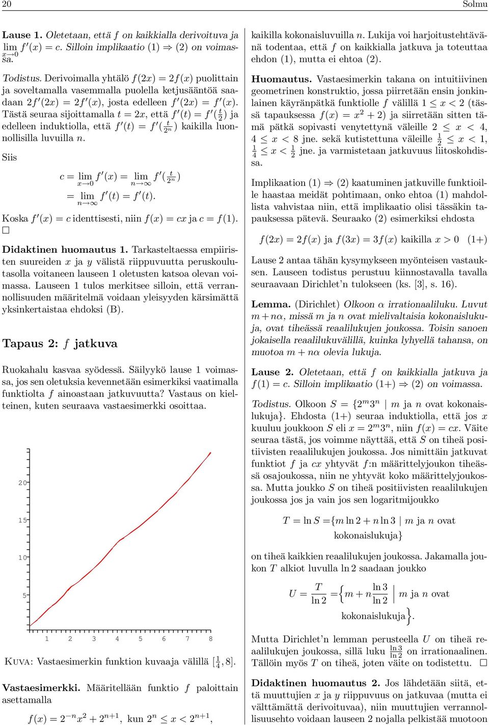 Tästä seuraa sijoittamalla t = 2x, että f (t) = f ( t 2 ) ja edelleen induktiolla, että f (t) = f ( t 2 ) kaikilla luonnollisilla luvuilla n n.