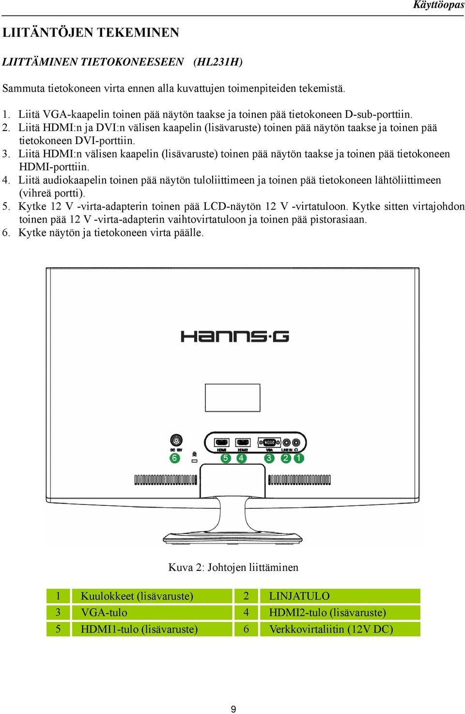 Liitä HDMI:n ja DVI:n välisen kaapelin (lisävaruste) toinen pää näytön taakse ja toinen pää tietokoneen DVI-porttiin. 3.